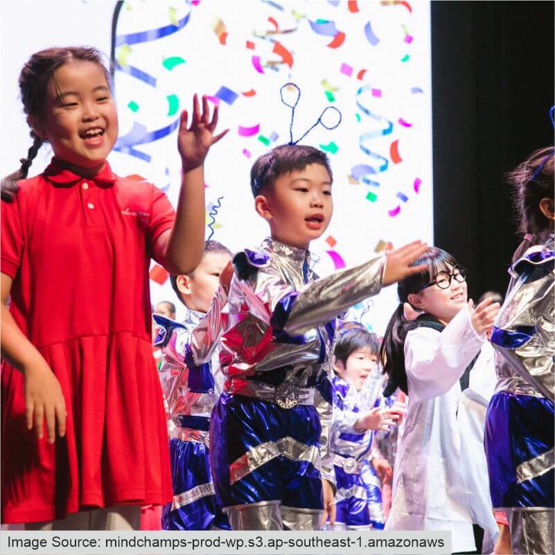 Children Engaged in Performing Arts Child Help Foundation