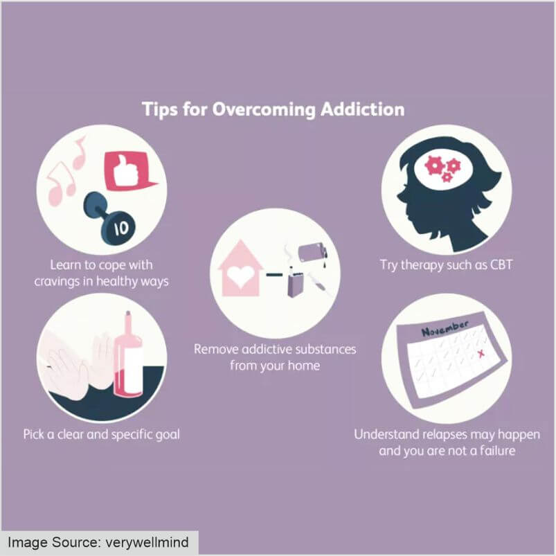 overcoming drug addiction