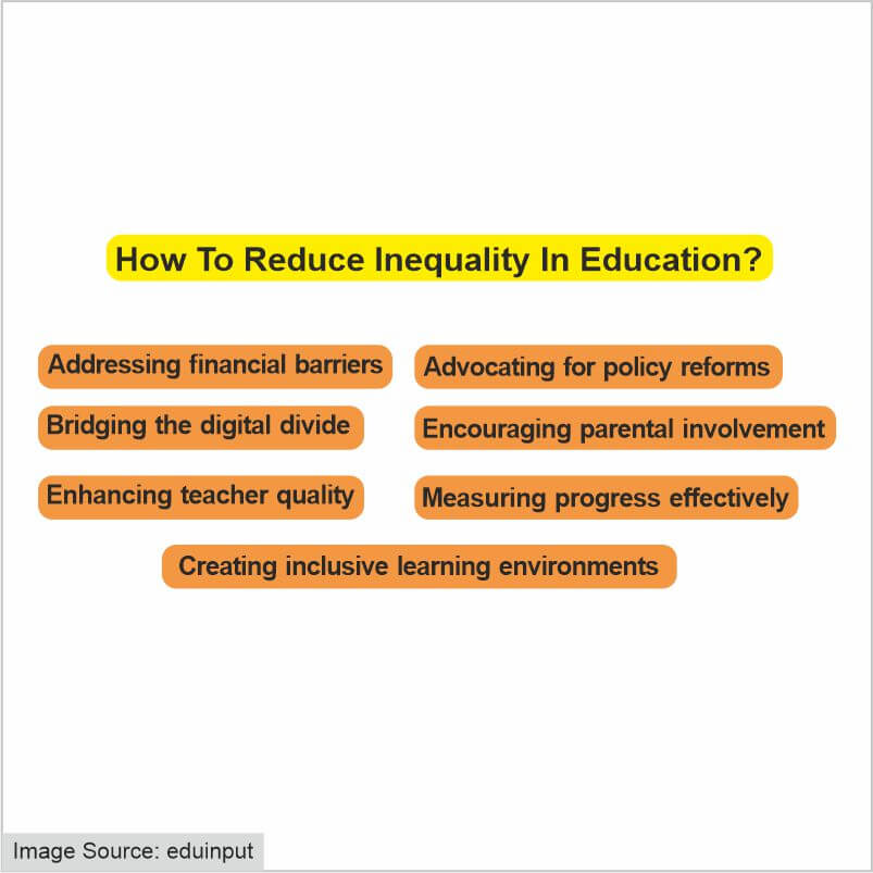 reducing educational inequalities