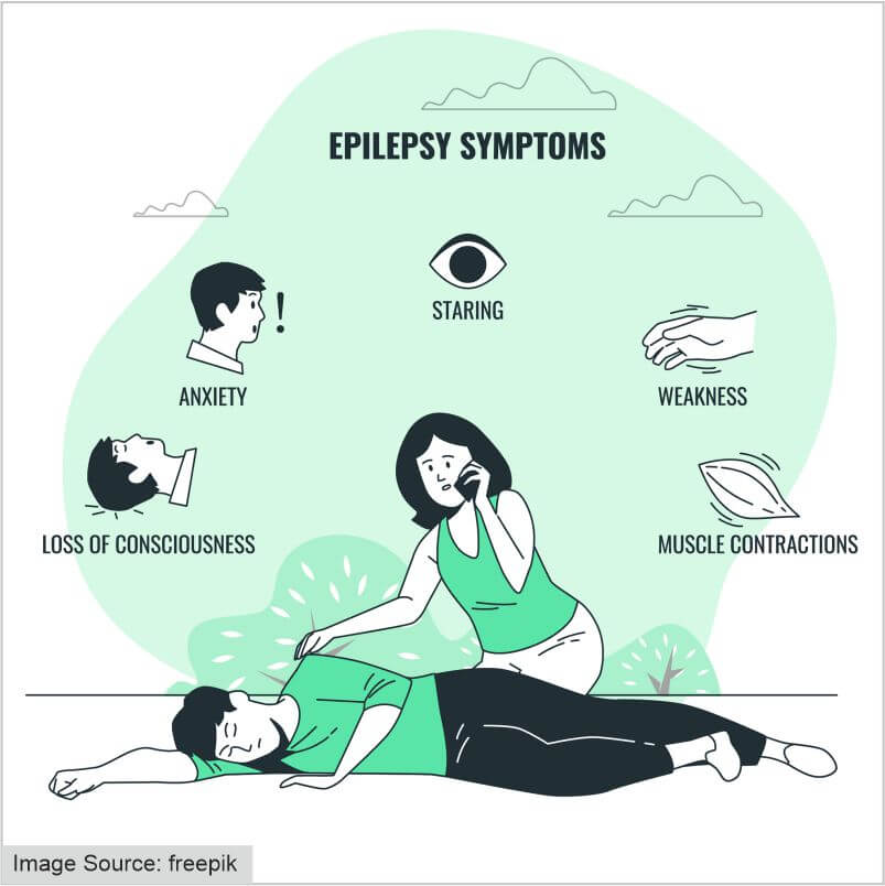 Understanding epilepsy CHF