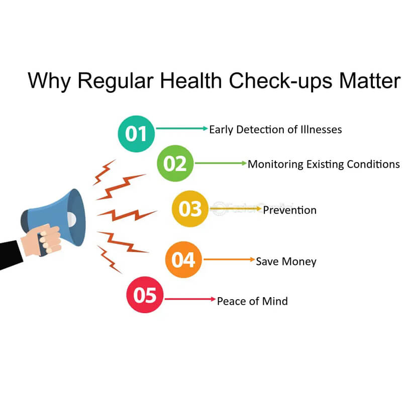 Regular health check-ups