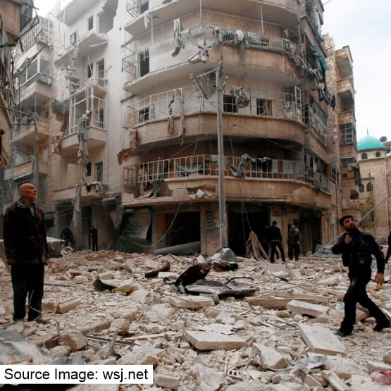 Wars and their Devastating Impact