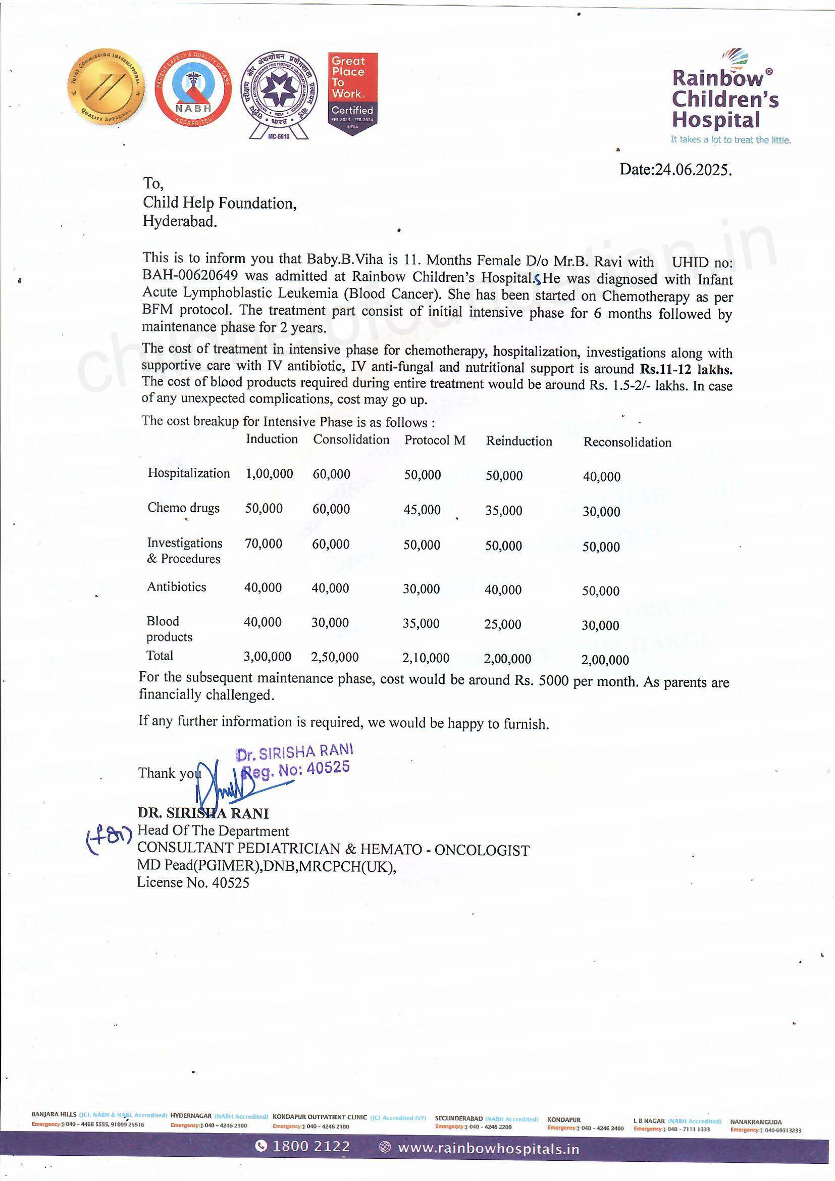 Document 2