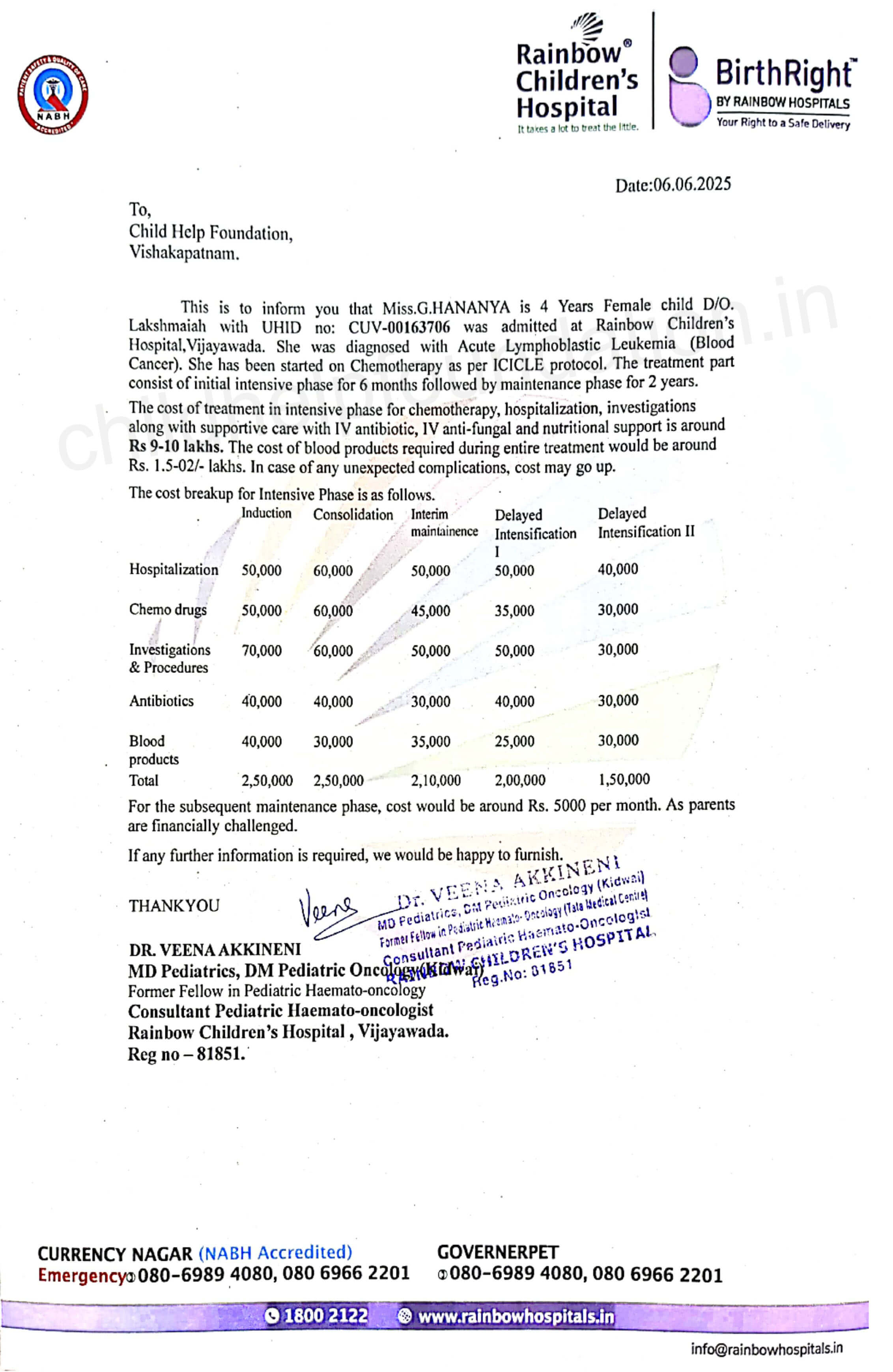 Document 2